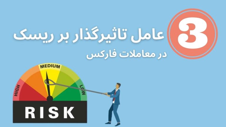 عوامل تاثیرگذار بر ریسک معاملات در فارکس