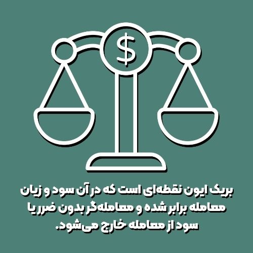 بریک ایون نقطه ای است که در آن سود و زیان معامله برابر شده و معامله گر می تواند بدون سود یا ضرر از معامله خارج شود.